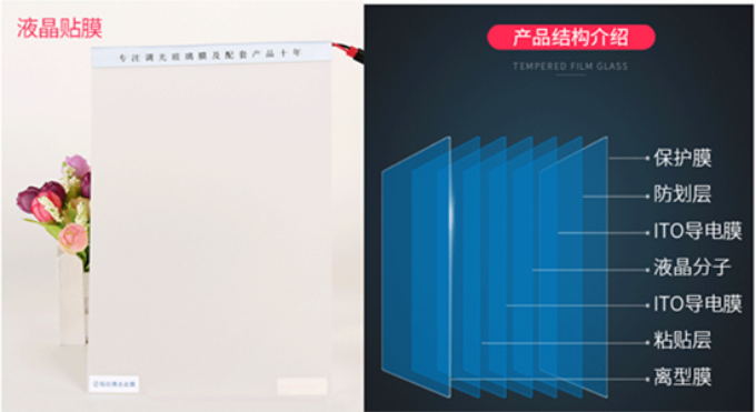 调光膜 (2)_看图王.jpg